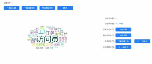 調研工廠 用低成本數據解決方案，重塑互聯網教育營銷新路徑
